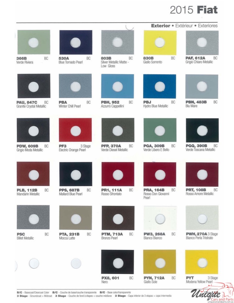 2015 Fiat Paint Charts Martin-Senour 1